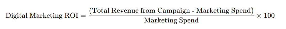 Formular used for calculating digital marketing ROI using our Digital Marketing ROI Calculator